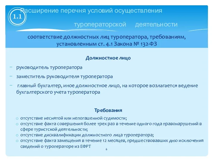 Расширение перечня условий осуществления туроператорской деятельности 1.1 Должностное лицо руководитель туроператора заместитель руководителя