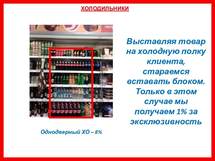 ХОЛОДИЛЬНИКИ Однодверный ХО – 8% Выставляя товар на холодную полку