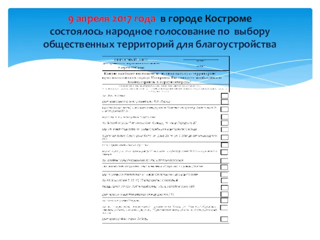 9 апреля 2017 года в городе Костроме состоялось народное голосование по выбору общественных территорий для благоустройства