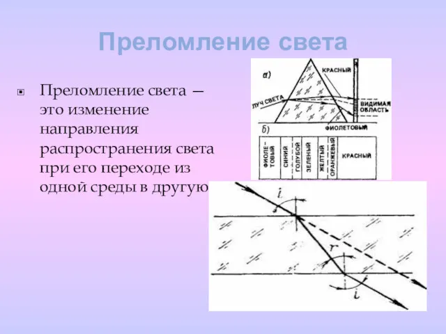 Преломление света Преломление света — это изменение направления распространения света