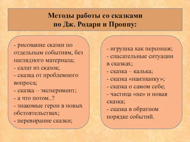 Методы работы со сказками по Дж. Родари и Проппу: -