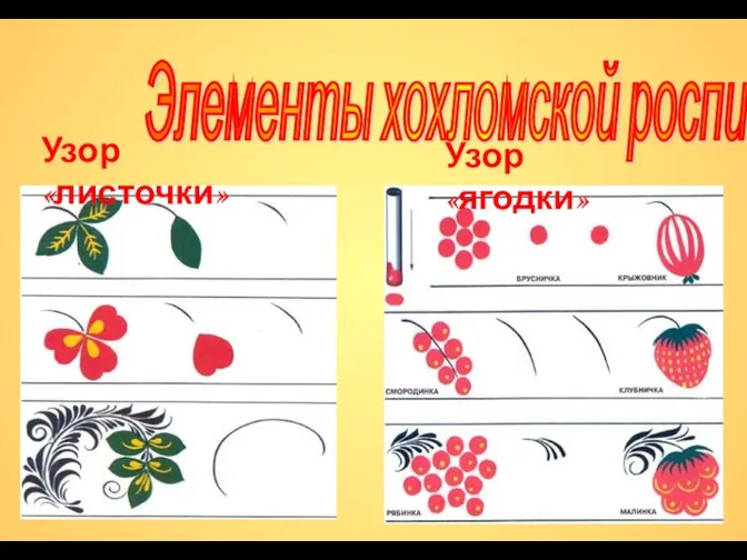 Элементы хохломской росписи Узор «листочки» Узор «ягодки»