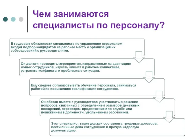 Чем занимаются специалисты по персоналу?