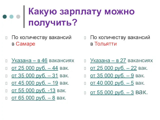 Какую зарплату можно получить? По количеству вакансий в Самаре Указана