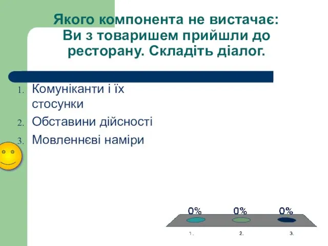 Якого компонента не вистачає: Ви з товаришем прийшли до ресторану.