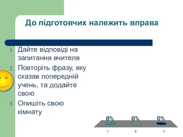 До підготовчих належить вправа Дайте відповіді на запитання вчителя Повторіть