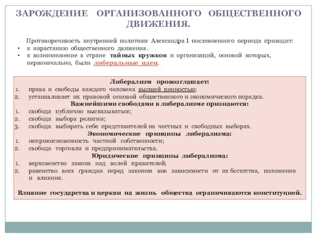 ЗАРОЖДЕНИЕ ОРГАНИЗОВАННОГО ОБЩЕСТВЕННОГО ДВИЖЕНИЯ. Противоречивость внутренней политики Александра I послевоенного