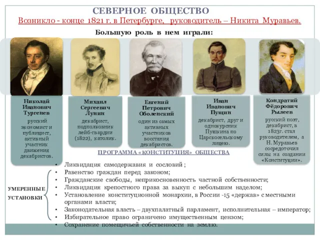СЕВЕРНОЕ ОБЩЕСТВО Возникло - конце 1821 г. в Петербурге, руководитель – Никита Муравьев.