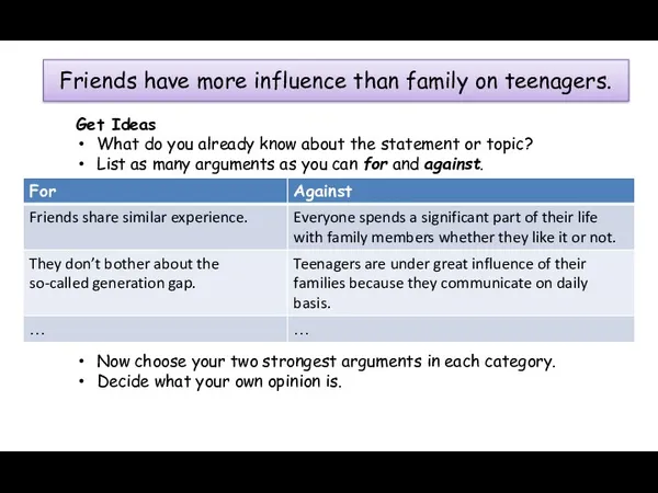 Friends have more influence than family on teenagers. Get Ideas