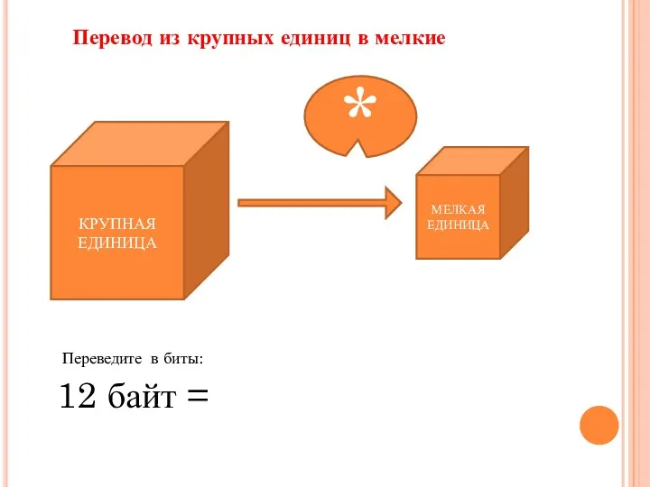 КРУПНАЯ ЕДИНИЦА Перевод из крупных единиц в мелкие 12 байт