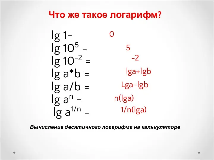 lg 1= lg 105 = lg 10-2 = lg a*b = lg a/b