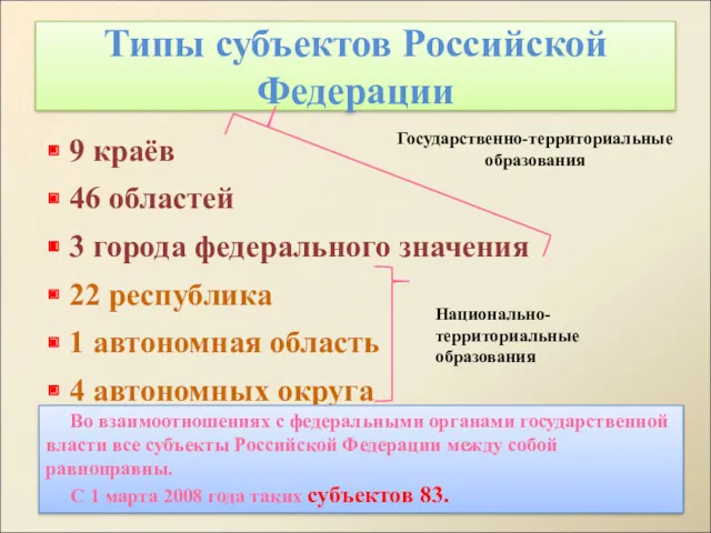 Типы субъектов Российской Федерации 9 краёв 46 областей 3 города федерального значения 22