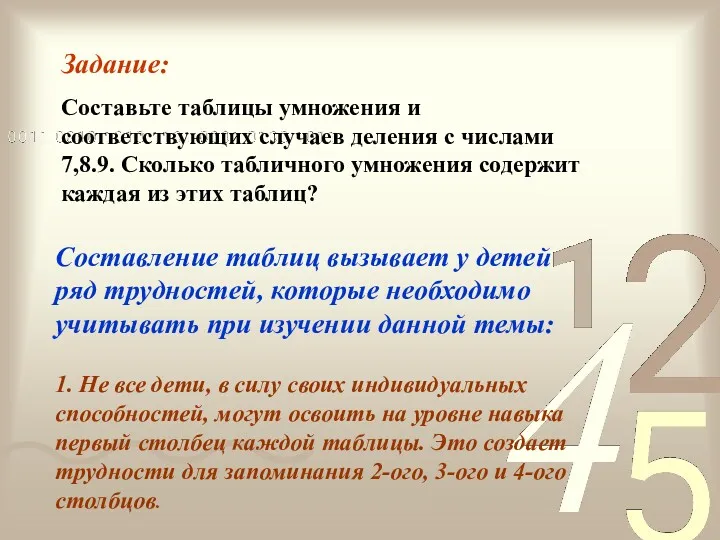 Задание: Составьте таблицы умножения и соответствующих случаев деления с числами