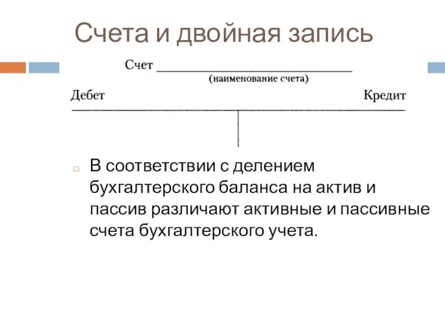 Счета и двойная запись В соответствии с делением бухгалтерского баланса