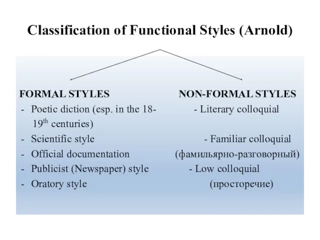 Classification of Functional Styles (Arnold) FORMAL STYLES NON-FORMAL STYLES Poetic diction (esp. in