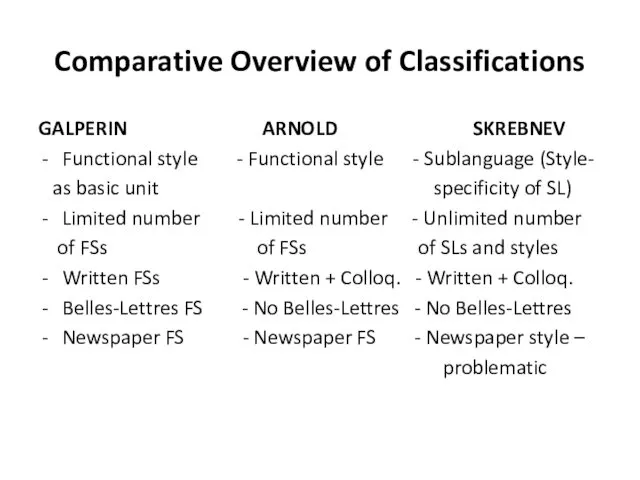 Comparative Overview of Classifications GALPERIN ARNOLD SKREBNEV Functional style -