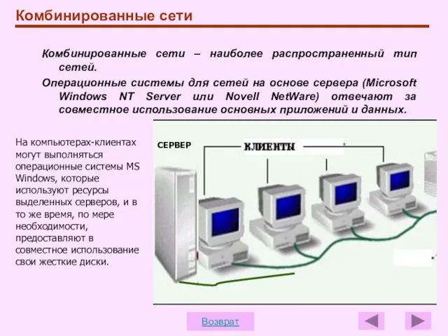 Комбинированные сети Комбинированные сети – наиболее распространенный тип сетей. Операционные