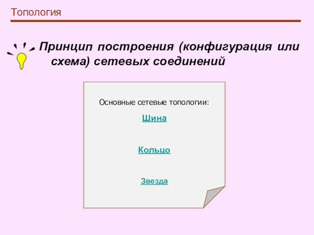 Принцип построения (конфигурация или схема) сетевых соединений Топология Основные сетевые топологии: Шина Кольцо Звезда