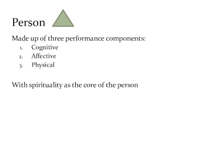 Made up of three performance components: Cognitive Affective Physical With spirituality as the
