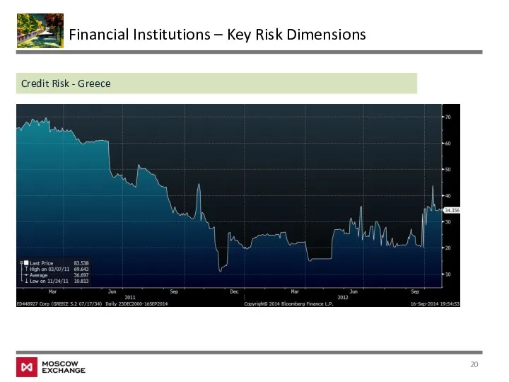 Financial Institutions – Key Risk Dimensions Credit Risk - Greece
