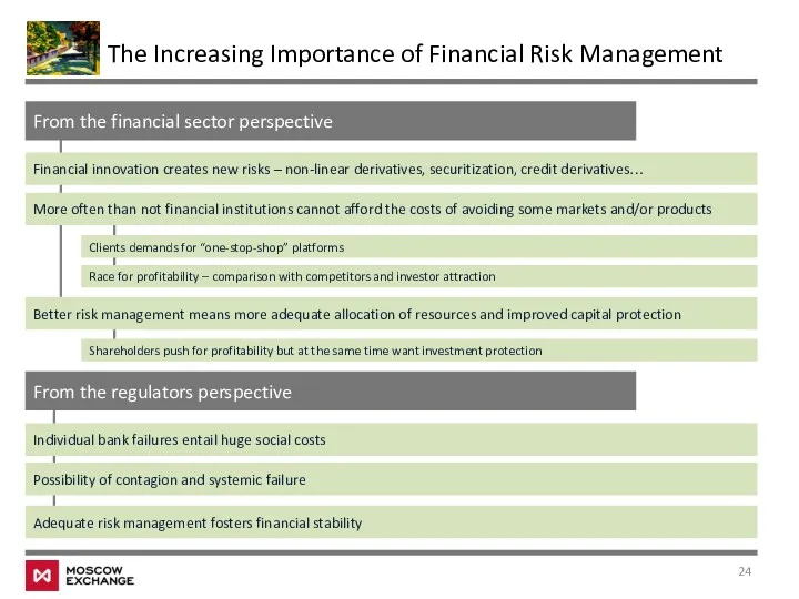 The Increasing Importance of Financial Risk Management From the financial