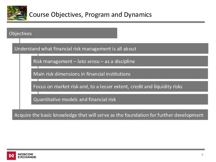 Course Objectives, Program and Dynamics Objectives Understand what financial risk management is all