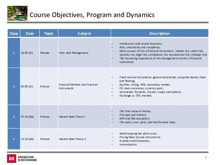 Course Objectives, Program and Dynamics