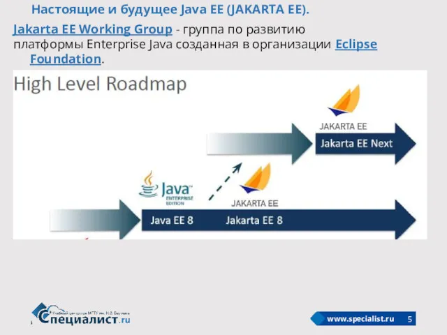 Настоящие и будущее Java EE (JAKARTA EE). Jakarta EE Working