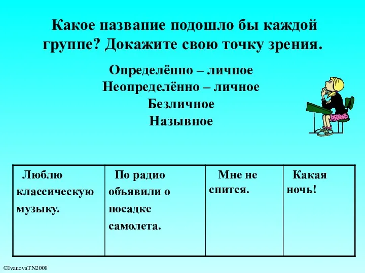 Какое название подошло бы каждой группе? Докажите свою точку зрения.