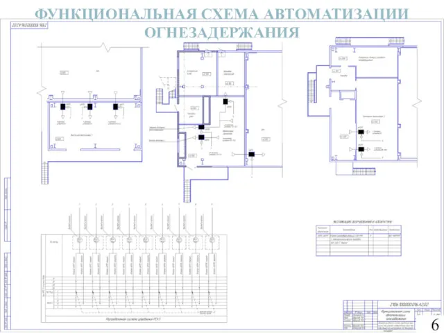 ФУНКЦИОНАЛЬНАЯ СХЕМА АВТОМАТИЗАЦИИ ОГНЕЗАДЕРЖАНИЯ