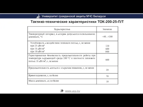Тактико-технические характеристики ТОК-200-25-П/Т