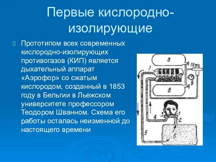 Первые кислородно-изолирующие Прототипом всех современных кислородно-изолирующих противогазов (КИП) является дыхательный