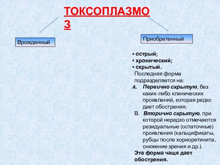 ТОКСОПЛАЗМОЗ Врожденный Приобретенный острый; хронический; скрытый. Последняя форма подразделяется на: