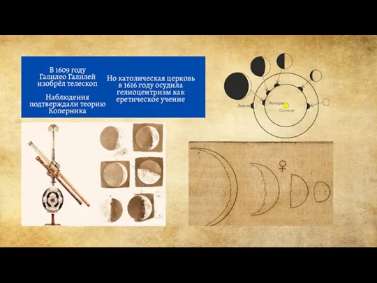 В 1609 году Галилео Галилей изобрёл телескоп Наблюдения подтверждали теорию