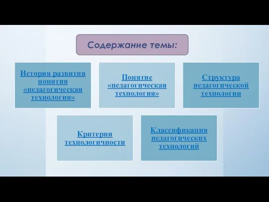 Содержание темы: История развития понятия «педагогическая технология» Понятие «педагогическая технология»