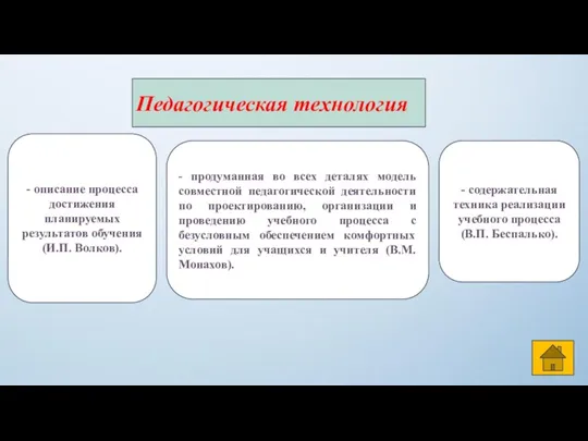 Педагогическая технология - описание процесса достижения планируемых результатов обучения (И.П.