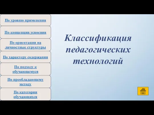 По уровню применения По концепции усвоения По ориентации на личностные