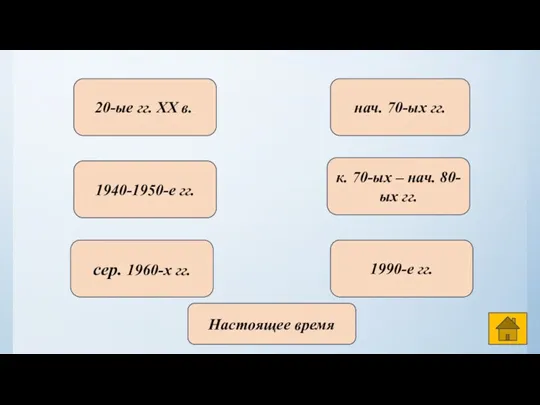 20-ые гг. XX в.. 1940-1950-е гг. сер. 1960-х гг. нач.