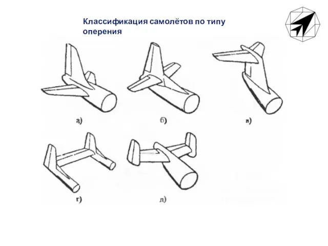 Классификация самолётов по типу оперения