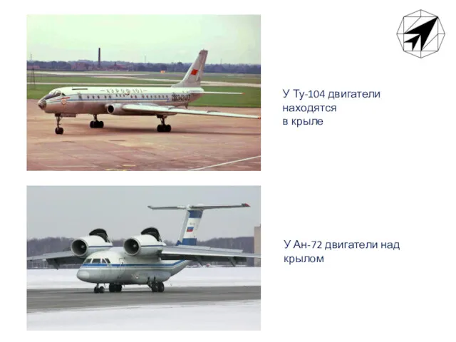 У Ту-104 двигатели находятся в крыле У Ан-72 двигатели над крылом