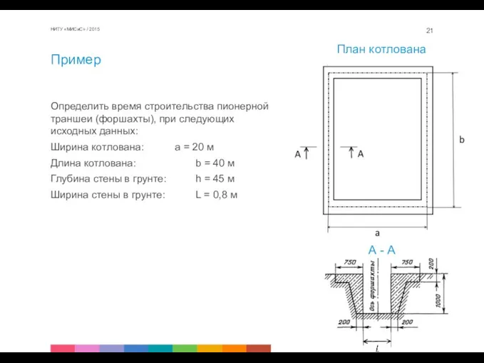 Пример НИТУ «МИСиС» / 2015 Определить время строительства пионерной траншеи