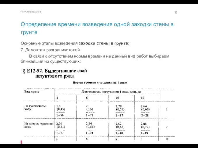 Определение времени возведения одной заходки стены в грунте НИТУ «МИСиС»