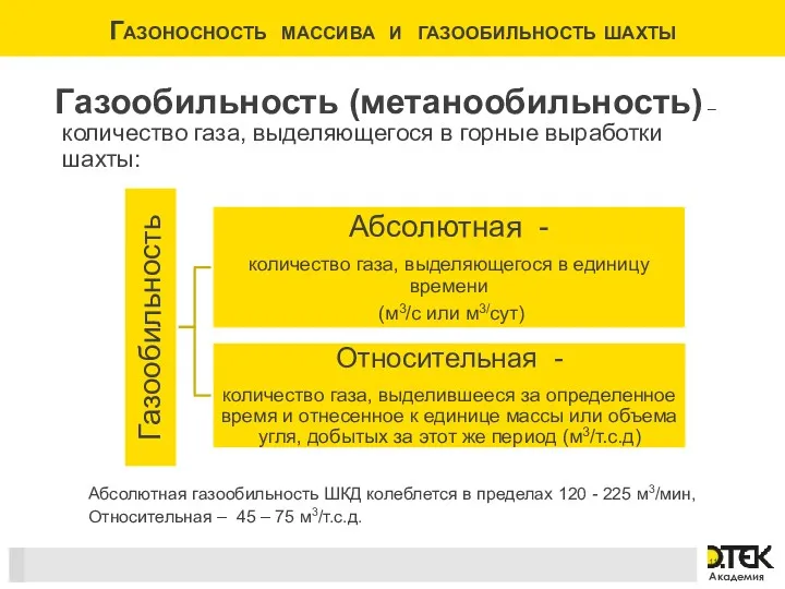 Газоносность массива и газообильность шахты Газообильность (метанообильность) – количество газа,