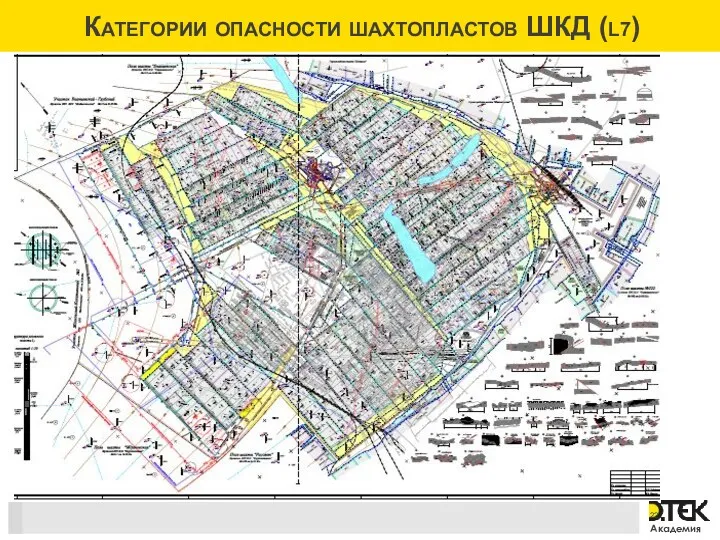 Категории опасности шахтопластов ШКД (l7)