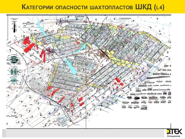 Категории опасности шахтопластов ШКД (l4)