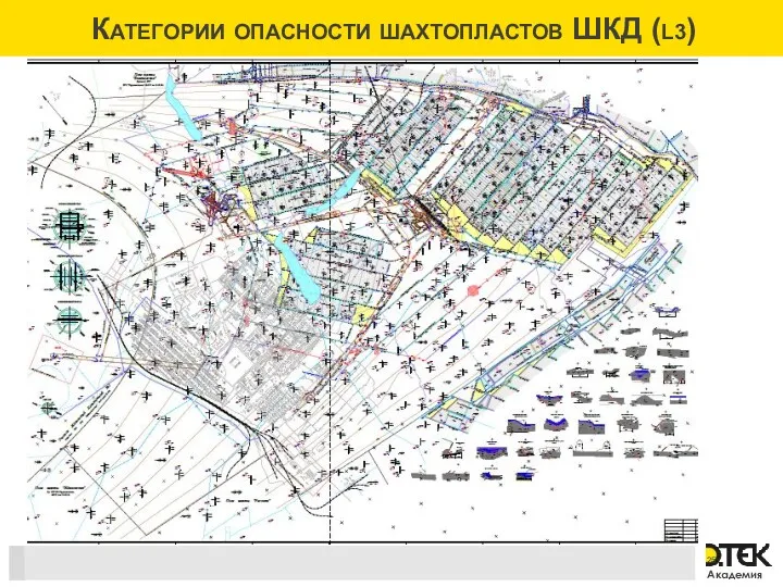 Категории опасности шахтопластов ШКД (l3)