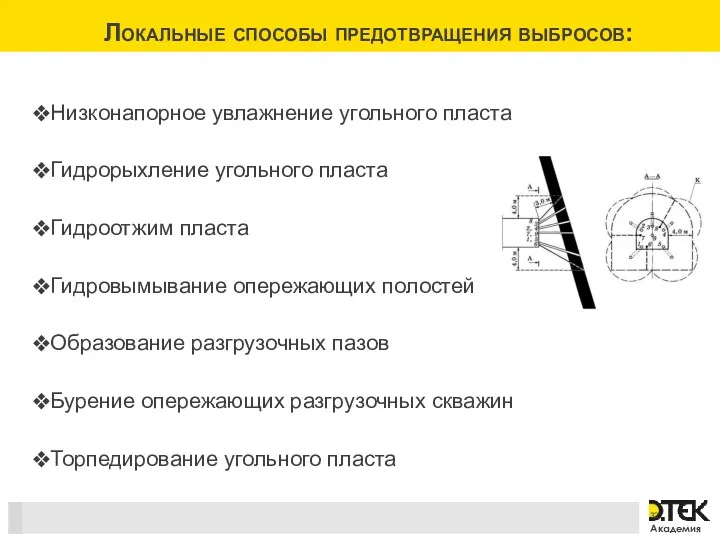 Локальные способы предотвращения выбросов: Низконапорное увлажнение угольного пласта Гидрорыхление угольного