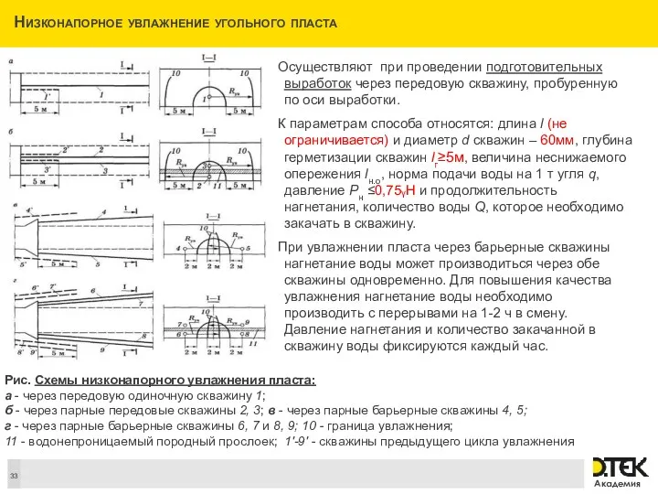 Низконапорное увлажнение угольного пласта Осуществляют при проведении подготовительных выработок через