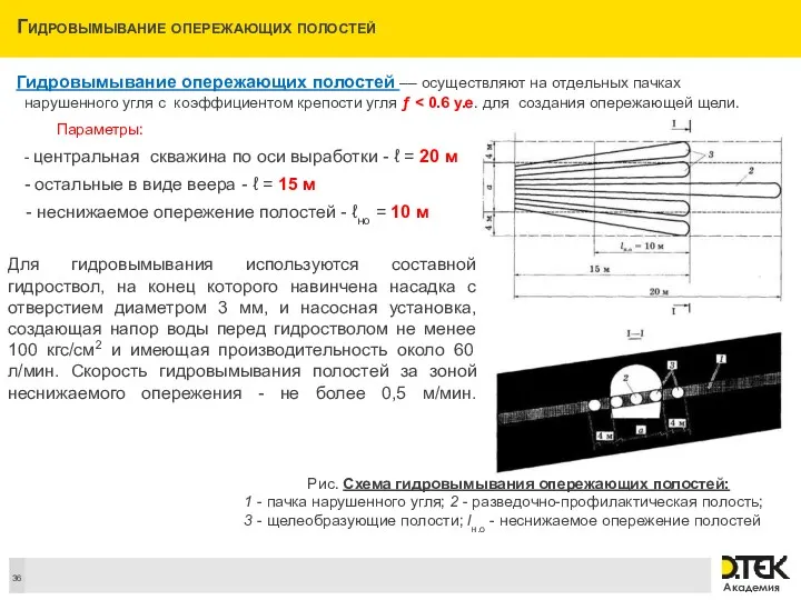 Гидровымывание опережающих полостей Гидровымывание опережающих полостей –– осуществляют на отдельных