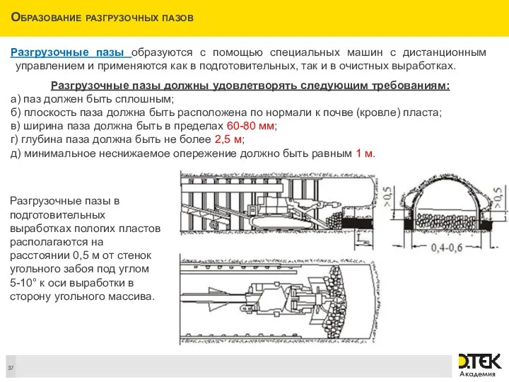 Образование разгрузочных пазов Разгрузочные пазы образуются с помощью специальных машин